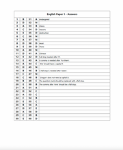 11+ English Practice Papers - 6 Multiple Choice Tests5